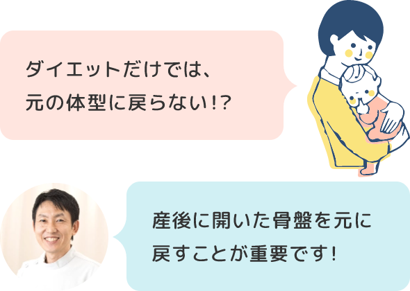 ダイエットだけでは、元の体型に戻らない!?産後に開いた骨盤を元に戻すことが重要です!